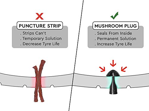 GRAND PITSTOP Kit de reparación de pinchazos de neumáticos sin cámara para motocicletas y automóviles con 6 tapones de hongos