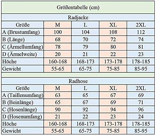 Gutsbox Maillots Ciclismo Hombre Ropa Ciclismo, Traje Ciclismo Hombre + Pantalon con 4D Acolchado De Gel, A Prueba De Viento, Transpirable