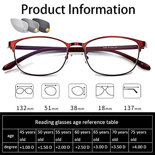 HAOXUAN Gafas de Lectura fotocromáticas Unisex, Lector de Marco de aleación multifocal Progresivo, Gafas de Sol para Exteriores, dioptrías de +1,0 a +3,0,Black Gray,+2.50