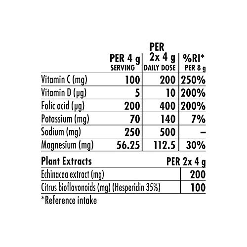 High5 High5 Zero Bebida Isotónica De Refuerzo Inmunológico E Hidratación Electrolítica Con Vitamina C Y D - Naranja Y Equinácea - Paquete De 8 Tubos De 20 Tabletas Efervescentes 830 g