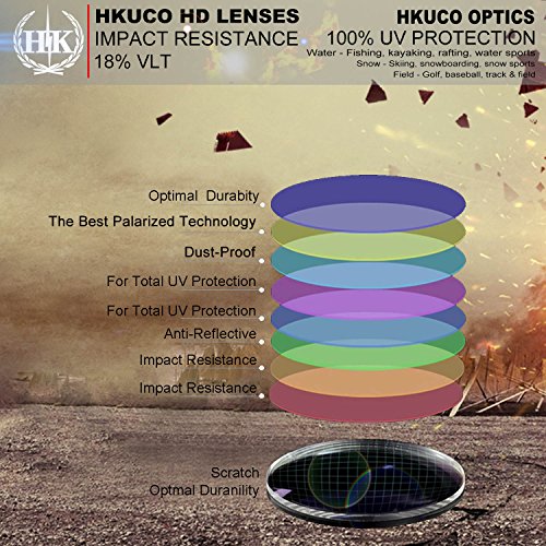 HKUCO Mens Replacement Lenses For Oakley Half Jacket 2.0 Sunglasses Black Polarized