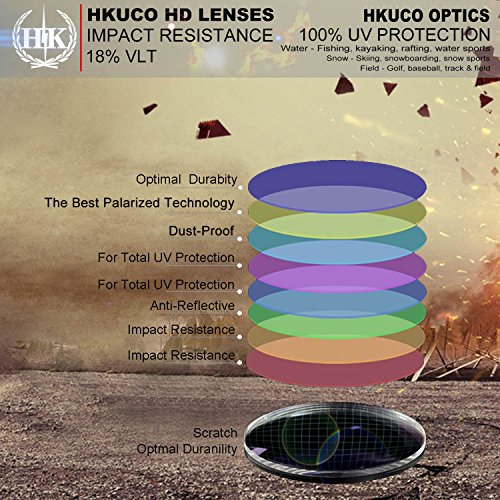 HKUCO Mens Replacement Lenses For Oakley Trillbe X Sunglasses Red Polarized
