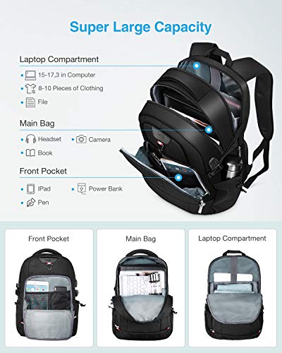 HOMIEE Mochila para Portátil 17 Pulgadas, Mochila Antirrobo con Puerto de USB, Mochila Multifuncional, Adecuada para Trabajo, Ordenador, Viajes, Negocios, Universidad, Hombre(Negro)