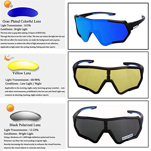 HTTOAR Gafas De Sol Deportivas,Polarizadas para Ciclismo Gafas,MTB Bicicleta Montaña Gafas, Ski Conducción Golf Salir A Correr Ciclismo Acampada Gafas (black blue)