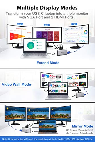 Hub USB C, UtechSmart 11 en 1 Docking Station Adaptador USB tipo C de Triple Pantalla con 2 4K HDMI, VGA, 100W PD, Lector de Tarjetas SD TF, 4 puertos USB Compatible con MacBook, Dispositivos USB C
