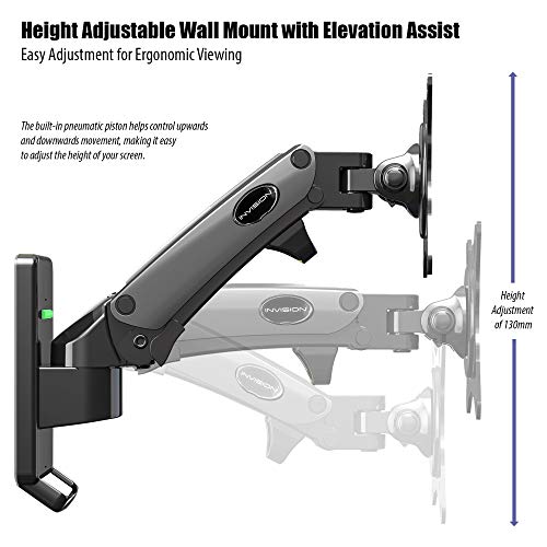 Invision 17-27 Pulgadas Soporte Monitor Pared y Soporte TV, VESA 75x75mm y 100x100mm con Brazo de Resorte de Gas, Altura Ergonómica Ajustable, Inclinación y Giro. Capacidad de Carga 2-7kg