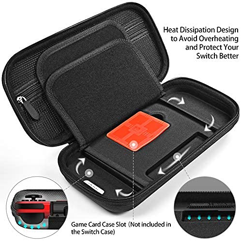 iVoler Funda de transporte para Nintendo Switch / Nintendo switch oled , funda rígida portátil , bolsa de viaje para Nintendo Switch Console con capacidad para 20 cartuchos de juego