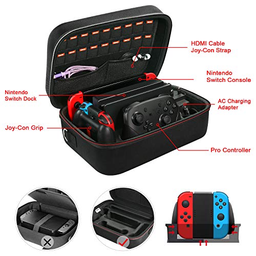 ivoler Funda para Nintendo Switch y Switch OLED, Estuche Dura de Transporte de Lujo, Carcasa Rígida de Viaje para Consola, Adaptador AC, Joy-con Grip, Strap Joy-con, 18 Cartuchos de Juegos y Otros