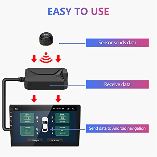 Jansite Sistema de monitoreo de presión de neumáticos USB TPMS, Sistema de monitoreo de Alarma de presión de neumáticos para Reproductor de navegación Android para automóvil con sensores externos