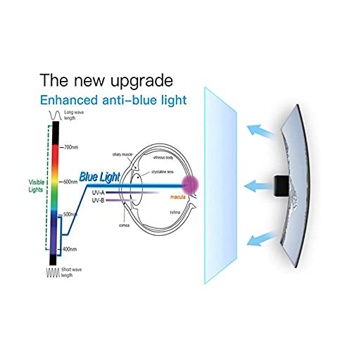 JHZDX Protector De Pantalla Anti Luz Azul para TV De 32-75 Pulgadas (Pantalla Medida En Diagonal), Filtra La Luz Azul Que Alivia La Fatiga Ocular del Ordenador,46" 1017 * 570