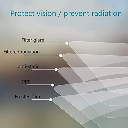 JHZDX Protector De Pantalla Anti Luz Azul para TV De 32-75 Pulgadas (Pantalla Medida En Diagonal), Filtra La Luz Azul Que Alivia La Fatiga Ocular del Ordenador,46" 1017 * 570