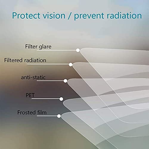 JHZDX Protector De Pantalla Anti Luz Azul para TV De 32-75 Pulgadas (Pantalla Medida En Diagonal), Filtra La Luz Azul Que Alivia La Fatiga Ocular del Ordenador,46" 1017 * 570