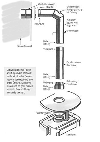 Kamino - Flam – Codo con puerta para chimenea de leña , Codo para estufa de leña, Codo vitrificado, Codo de escape – resistente a altas temperaturas – Negro, 120 mm/45°C