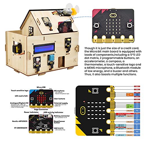 KEYESTUDIO Microbit Smart Home Kit Sin BBC Microbit V2