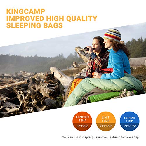 KingCamp Saco de Dormir Momia 3 Temporadas -15~10℃ Diseño Ligero y Compacto a Prueba de Agua en 3 Colores