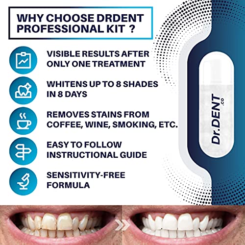 Kit profesional de blanqueamiento dental por LEDs DrDent - Fórmula sin sensibilidad - 8 cápsulas de gel blanqueador de 33,6 ml - Ayuda a eliminar las manchas - Incluye bandeja bucal y guía de colores