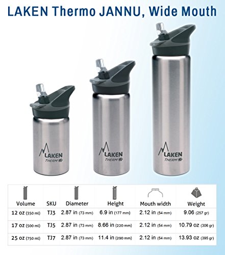 Laken Jannu Botella de Agua Térmica con Aislamiento de Vacío con Doble Pared de Acero Inoxidable 18/8. Hasta 24 Horas de Frío, Negro, 500 ml