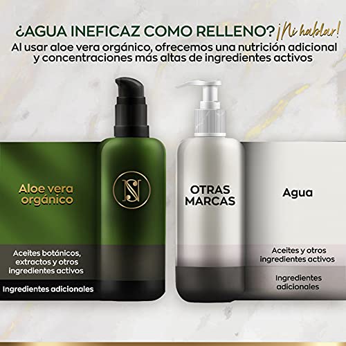 LANZAMIENTO Set Antiarrugas Orgánico – Serum de Retinol + Acido Hialurónico + Vitamina ACE – Crema Antiarrugas Mujer – Serum Facial Contorno de Ojos 3 x 30ml – Regalo Navidad