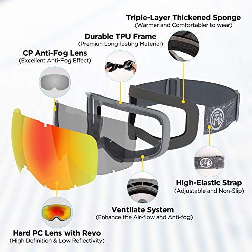 LEMEGO Gafas de Esquí Snowboard Máscara Gafas Esqui Gafas de Motocross Hombres y Mujeres Anti Niebla 100% Protección UV Gafas de Ventisca para Ciclismo Montañismo Escalada Esquí (rojo)