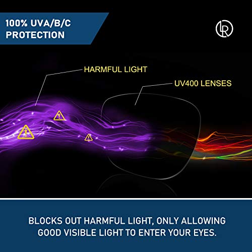 LenzReborn Lentes polarizadas de repuesto para gafas de sol Oakley Holbrook OO9102 - Más opciones