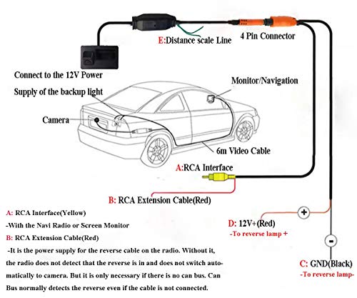 LIEBMAYA HD Cámara Trasera Marcha Atrás 480TVL 170°PAL Impermeable para Coche Auto DC12V para Audi A4 A5 S5 Q5 para VW para Tiguan para Golf para Touran, para Sharan para Jetta para Touareg