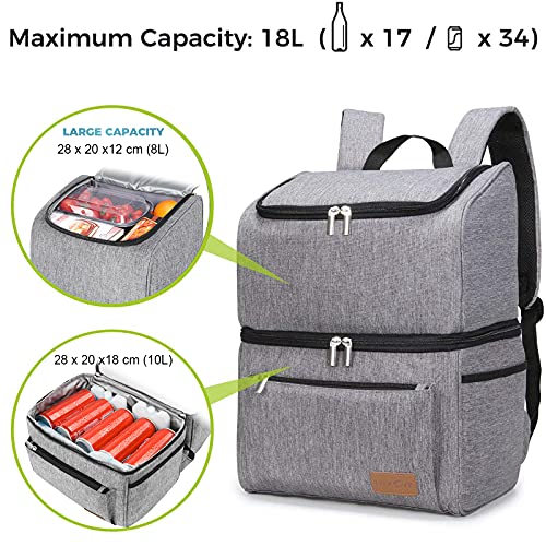 Lifewit Mochila Termica Bolsa de Compra Reutilizable Porta Alimentos de Refrigeración Aislado Resistente al Agua Portátil Mochila de Refrigeración Suave para la Playa/Picnic / Día de Campo/Barbacoa