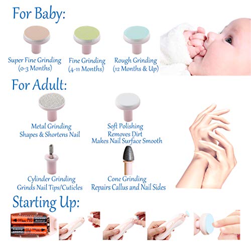 Lima de uñas para bebés - Royal Angels 20 en 1 cortaúñas eléctrico para bebés para uñas y dedos de los pies para recién nacidos y niños pequeños (rosa)