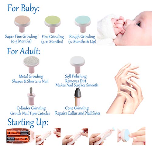 Lima de uñas para bebés - Royal Angels 20 en 1 cortaúñas eléctrico para bebés para uñas y dedos de los pies para recién nacidos y niños pequeños (rosa)
