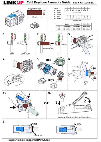 LINKUP - [Certificado GHMT y DSX8000] Conector de Cable Ethernet Cat8 (Paquete de 2) Conector RJ45 Keystone┃para 2000MHz 2GHz 40G Cable de LAN Solido y Dobladamente Blindado 22AWG-24AWG