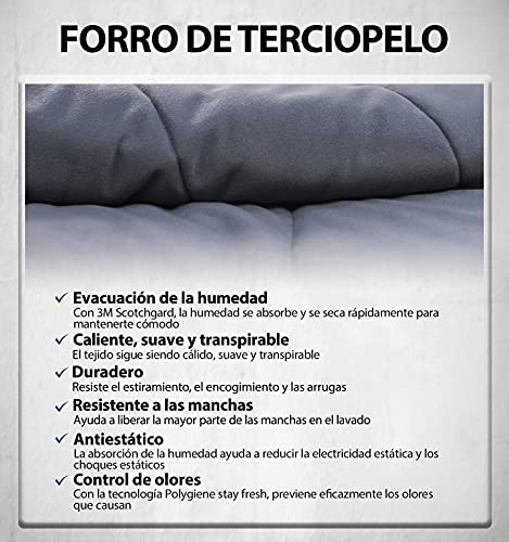 Litume 4,6°C Saco de Dormir de vellón de Terciopelo Ligero y ultraconfortante, Saco de Dormir Repelente al Agua para climas cálidos y fríos, Bolsas de Camping sin Costuras