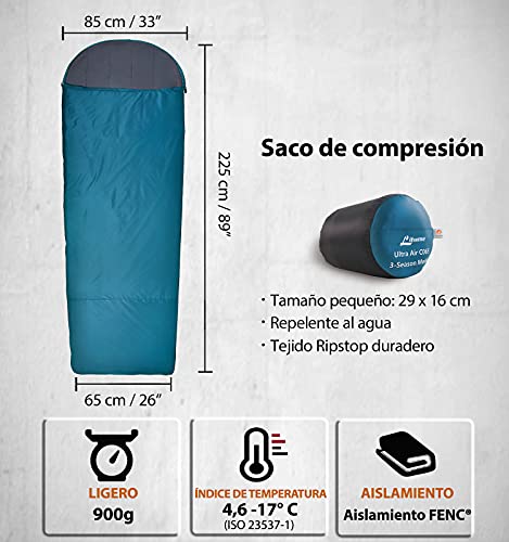 Litume 4,6°C Saco de Dormir de vellón de Terciopelo Ligero y ultraconfortante, Saco de Dormir Repelente al Agua para climas cálidos y fríos, Bolsas de Camping sin Costuras