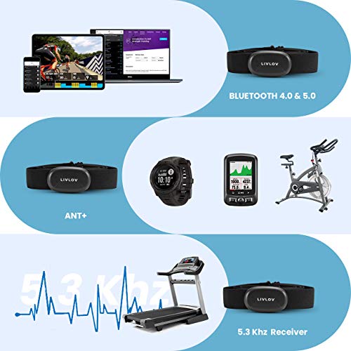 LIVLOV V8 Monitor de Frecuencia Cardíaca con Batería Recargable y Estación de Carga, Conecta a los Tres estándares 5.3 kHz, Bluetooth y Ant+, Compatible con Garmin Wahoo Zwift Endomodo y Otros