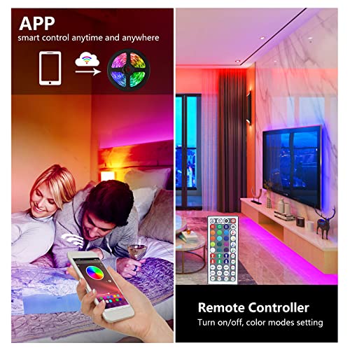 Luces LED 15M , AOGUERBE Tiras LED RGB con Remoto Control & APP Controlada Tira de Luz de Cambio de Color de Música para la Habitación, Pared, Escaleras, Camera Da Letto, Cucina, TV, Feste