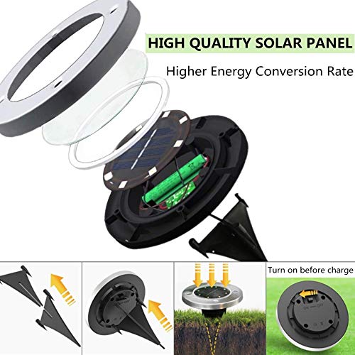 Luces Solares de Suelo Exteriores, IP65 Impermeable Luces Solares de Tierra LED Lámparas Solares para Jardín al aire libre, Césped, Entrada, Camino, Patio, Estanque, Iluminación y Decoración (8 Packs)