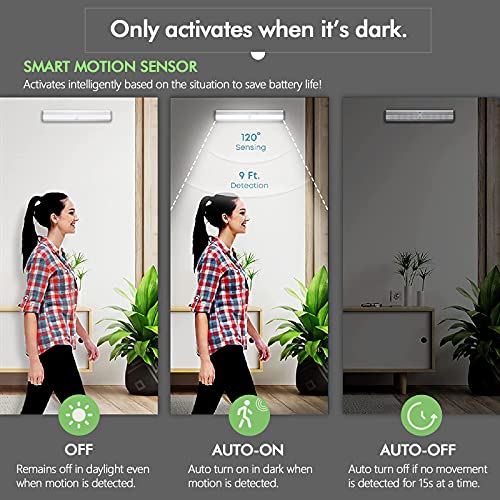 Luz LED Armario Sensor Movimiento, 4 Piezas 3000K Regleta LED a Pilas Luces LED Cocina Bajo Mueble Sin Cable Con Tira Magnética Adhesiva Luz Nocturna LED Inalámbrica Para Escaleras Interiores Pasillo