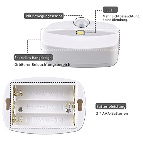 Luz Nocturna Sensor Movimiento,Luz De Noche, [2 unidades] Luz Con Sensor De Movimiento a Pilas,Luz Quitamiedos Infantil, Baño, Cocina, Para Dormitorio, Pasillo, Escaleras, Energéticamente Eficiente