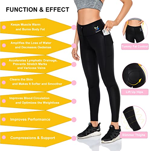 Mallas Adelgazantes para Sudar, Leggins Reductores Mujer Push Up, Mayas Deportivas, Pantalones Jogger de SCR-5500 - Efecto Sauna & Compresion - Yoga Running Fitness Deporte