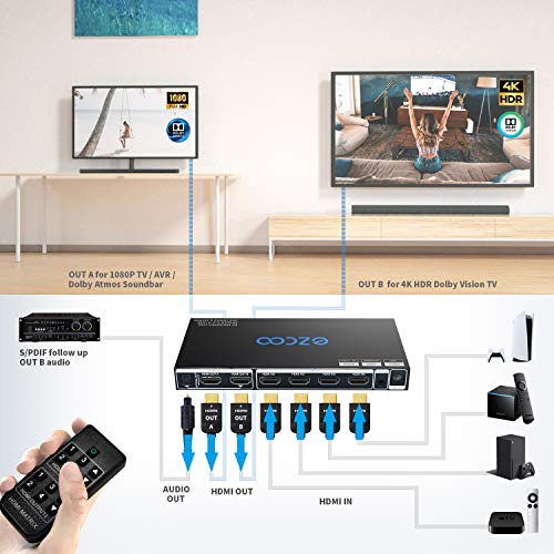 Matriz HDMI 4 en 2 hacia fuera 4K 60Hz 4:4:4 HDR 10 Atmos SPDIF 5.1CH Audio Extractor - 16 EDID Option, HDMI Scaler 4K 1080P Sync, D-olby Vision