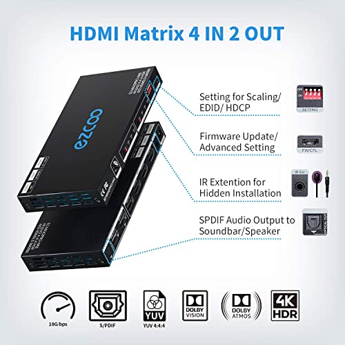 Matriz HDMI 4 en 2 hacia fuera 4K 60Hz 4:4:4 HDR 10 Atmos SPDIF 5.1CH Audio Extractor - 16 EDID Option, HDMI Scaler 4K 1080P Sync, D-olby Vision