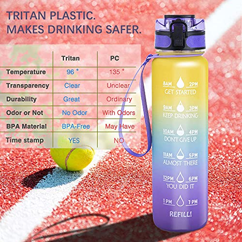 MBMT 1 Litro Botella de Agua Deportiva,Botella de Bicicleta para Tritan sin BPA con Filtro y Cepillo, Botella de Agua a prueba de fugas con Marcador de Tiempo Motivacional,para bicicleta, gimnasio