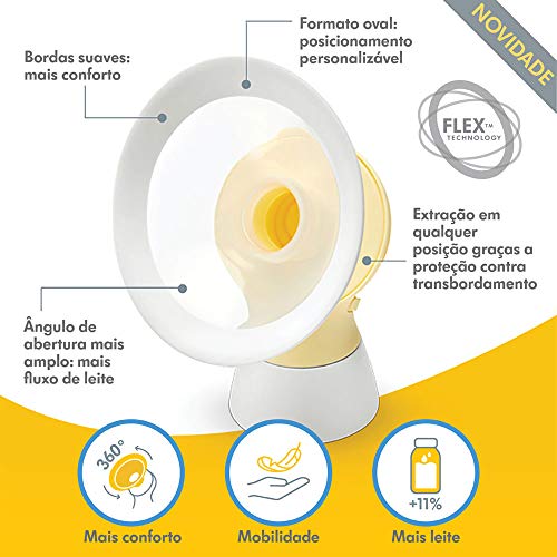 Medela Extractor de leche eléctrico individual Swing Flex - Diseño compacto, con embudos PersonalFit Flex y tecnología de extracción de 2 fases de Medela