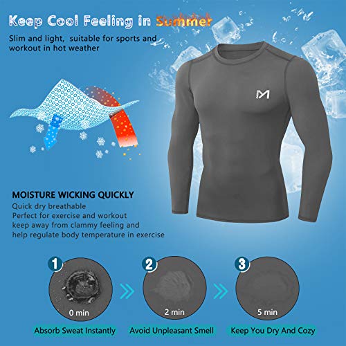 MEETYOO Camiseta Compresion Hombre, Ropa Deportiva Manga Larga Base Layers para Running Gym Ciclismo (Gris-1, L)