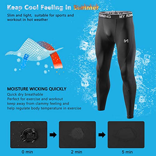 MEETYOO Leggings Hombre, Pantalón de Compresión Secado Rápido Pantalones Deporte Mallas Largas para Running Fitness Yoga