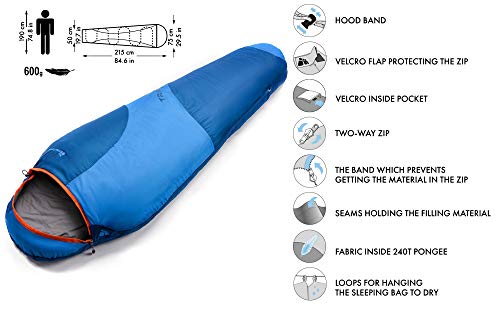 meteor Saco Dormir Tipo Momia con Capucha - Ideal para niños en Viaje Camping Funda vivac Festival Hotel Acampada Senderismo al Aire Libre Portátil con Saco de Compresion Trail (Azul Marino/Azul)