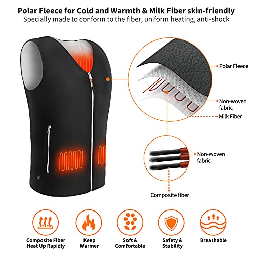 MIBABO Chaqueta Calefactable Hombre, Chaleco Calefactable Mujer Chaleco Termico Electrico Ropa Calefactable Forro Polar Lavable En La Lavadora Negro