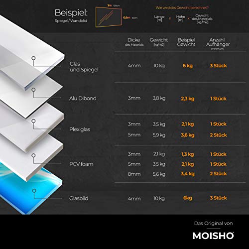 MOISHO® [Juego de 2] Soporte autoadhesivo para cuadros y espejos – Aluminio Dibond y acrílico imagen colgador set de montaje para cuadros y espejos – Chapa antiadherente soporte de pared