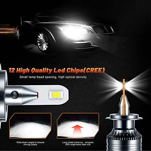 MONDEVIEW Kit Bombilla H7 LED Coche 6000K 60W 16000LM LED Chip CREE 9-36V IP68 360° Rotación Luz de Carretera 400% Súper Brillo y Haz Bajo Reemplazo de Halógena y Xenón Garantía de 5 Años