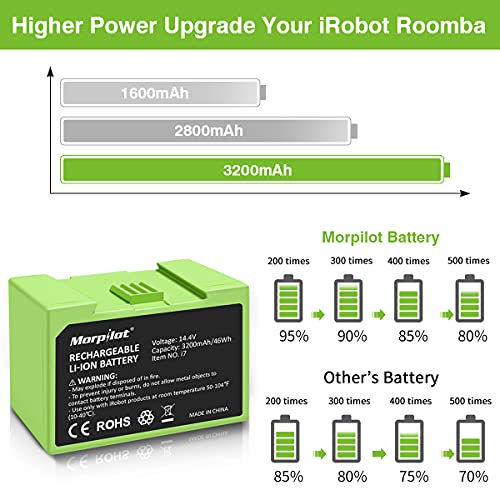 morpilot Batería Repuesto 14.4V 3200mAh, Compatible con Roomba E & I Series i7 i7+ 7150 7550 E5 5150 E6 6198 i3 i3+ 3150 3550 i4 i4+ 4150 Part No. 4624864 ABL-D1 Li-Ion