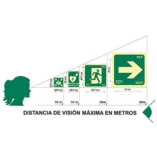 MovilCom® - Adhesivo RIESGO ELECTRICO 100x150mm homologado nueva legislación (ref.RD36607)