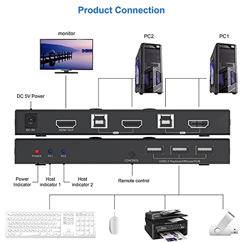 MTAKYI HDMI KVM Switch Caja de 2 puertos, 2 computadoras comparten 1 monitor, 3 concentradores USB 2.0 para mouse, teclado, impresora, soporte UHD 4K @ 60Hz, 3 modos de conmutación (con cable USB × 2)